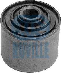 985502 Uložení, řídicí mechanismus RUVILLE