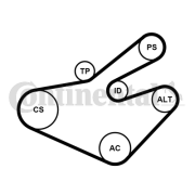 7PK1795WP1 Vodní pumpa + klinový żebrový řemen CONTINENTAL CTAM