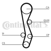 CT1030 Ozubený řemen rozvodů CONTINENTAL CTAM