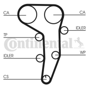 CT1051WP3 Vodní pumpa + sada ozubeného řemene CONTINENTAL CTAM