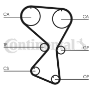 CT1071 Ozubený řemen rozvodů CONTINENTAL CTAM