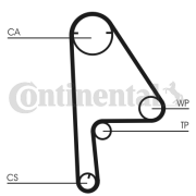 CT1081 Ozubený řemen rozvodů CONTINENTAL CTAM