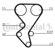 CT1092K2 Sada rozvodového řemene CONTINENTAL CTAM