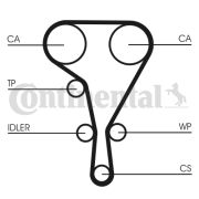 CT1127 Ozubený řemen rozvodů CONTINENTAL CTAM