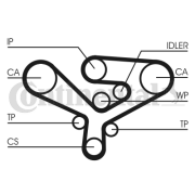 CT1135 ozubený řemen CONTINENTAL CTAM