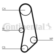 CT503WP1 Vodní pumpa + sada ozubeného řemene CONTINENTAL CTAM