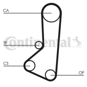 CT510 Ozubený řemen rozvodů CONTINENTAL CTAM