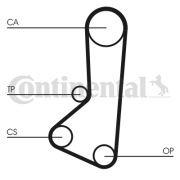 CT511 Ozubený řemen rozvodů CONTINENTAL CTAM