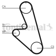 CT535 Ozubený řemen rozvodů CONTINENTAL CTAM