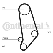 CT539 Ozubený řemen rozvodů CONTINENTAL CTAM