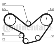 CT584 Ozubený řemen rozvodů CONTINENTAL CTAM