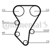 CT588 Ozubený řemen rozvodů CONTINENTAL CTAM