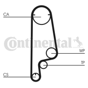 CT627 Ozubený řemen rozvodů CONTINENTAL CTAM