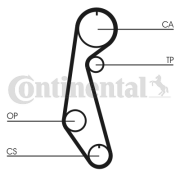 CT679 Ozubený řemen rozvodů CONTINENTAL CTAM