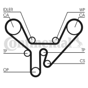 CT727 Ozubený řemen rozvodů CONTINENTAL CTAM