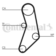 CT745 Ozubený řemen rozvodů CONTINENTAL CTAM