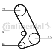 CT773 ozubený řemen CONTINENTAL CTAM