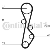 CT774 Ozubený řemen rozvodů CONTINENTAL CTAM