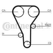 CT787 Ozubený řemen rozvodů CONTINENTAL CTAM