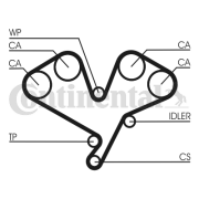 CT822 Ozubený řemen rozvodů CONTINENTAL CTAM