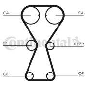 CT826 Ozubený řemen rozvodů CONTINENTAL CTAM