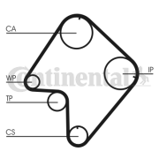 CT832 Ozubený řemen rozvodů CONTINENTAL CTAM