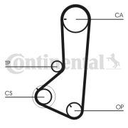 CT836 Ozubený řemen rozvodů CONTINENTAL CTAM