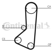 CT839 Ozubený řemen rozvodů CONTINENTAL CTAM