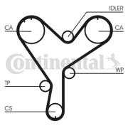 CT852 Ozubený řemen rozvodů CONTINENTAL CTAM