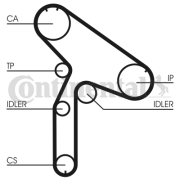 CT853 Ozubený řemen rozvodů CONTINENTAL CTAM