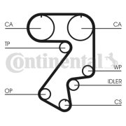 CT859 Ozubený řemen rozvodů CONTINENTAL CTAM