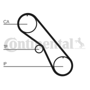 CT861 Ozubený řemen rozvodů CONTINENTAL CTAM