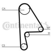 CT862WP1 Vodní pumpa + sada ozubeného řemene CONTINENTAL CTAM