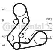 CT901WP1 Vodní pumpa + sada ozubeného řemene CONTINENTAL CTAM