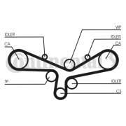 CT920K6 ozubení,sada rozvodového řemene CONTINENTAL CTAM