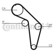 CT926 Ozubený řemen rozvodů CONTINENTAL CTAM