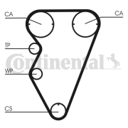 CT929K2 Sada rozvodového řemene CONTINENTAL CTAM