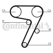 CT931 Ozubený řemen rozvodů CONTINENTAL CTAM