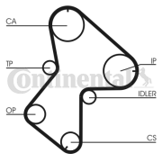 CT940K1 Sada rozvodového řemene CONTINENTAL CTAM