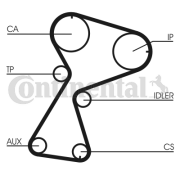 CT949K2 Sada rozvodového řemene CONTINENTAL CTAM