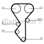 CT955WP1 Vodní pumpa + sada ozubeného řemene CONTINENTAL CTAM