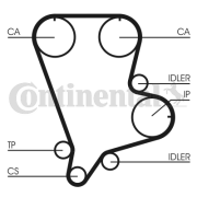 CT993 Ozubený řemen rozvodů CONTINENTAL CTAM