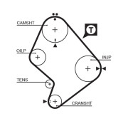 1214RM Ozubený řemen rozvodů Micro-V® GATES