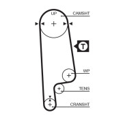 5232XS ozubený řemen Micro-V® ESTART™ GATES