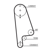 T145RB Ozubený řemen rozvodů Vulco-Flex® GATES