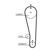 5268 ozubený řemen Micro-V® ESTART™ GATES