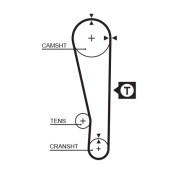 1274RM Ozubený řemen rozvodů Micro-V® GATES