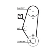 5311 ozubený řemen Micro-V® ESTART™ GATES