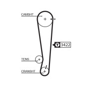 5511XS ozubený řemen Micro-V® ESTART™ GATES