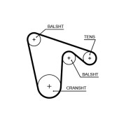 5619XS ozubený řemen Micro-V® ESTART™ GATES